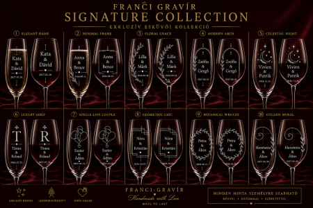 Signature Collection